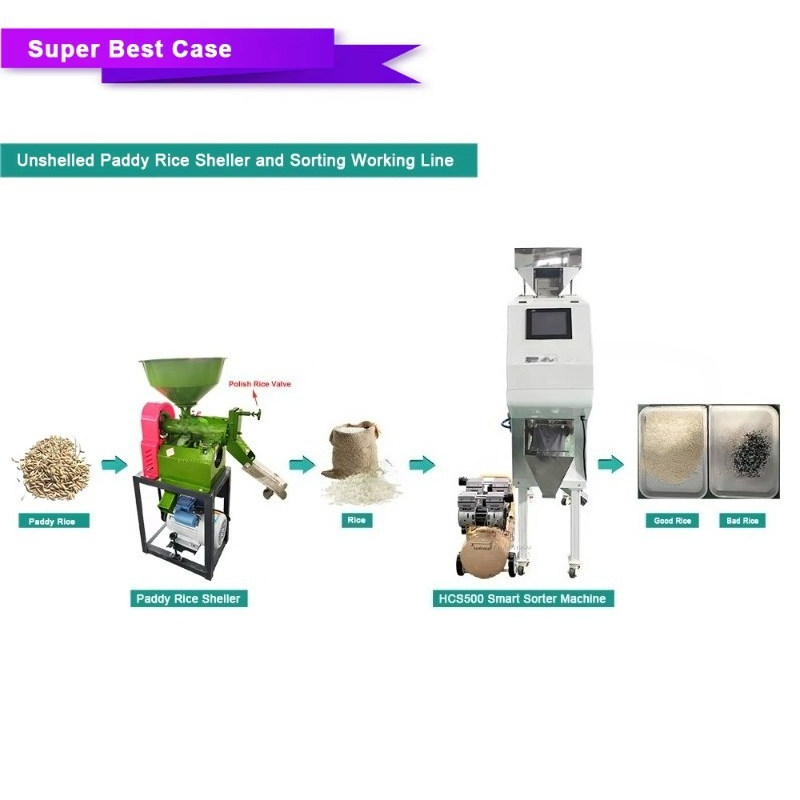 Small Rice Corn Wheat Millet G - огляд і ціна Coffee Tea & Espresso Appliances